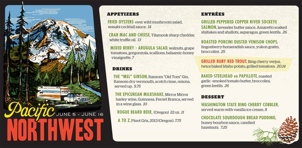 Kingfisher Summer Road Trip 2014: Pacific Northwest
